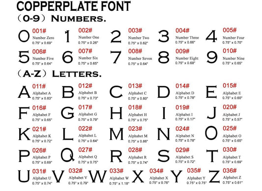 Branding Letters|Numbers